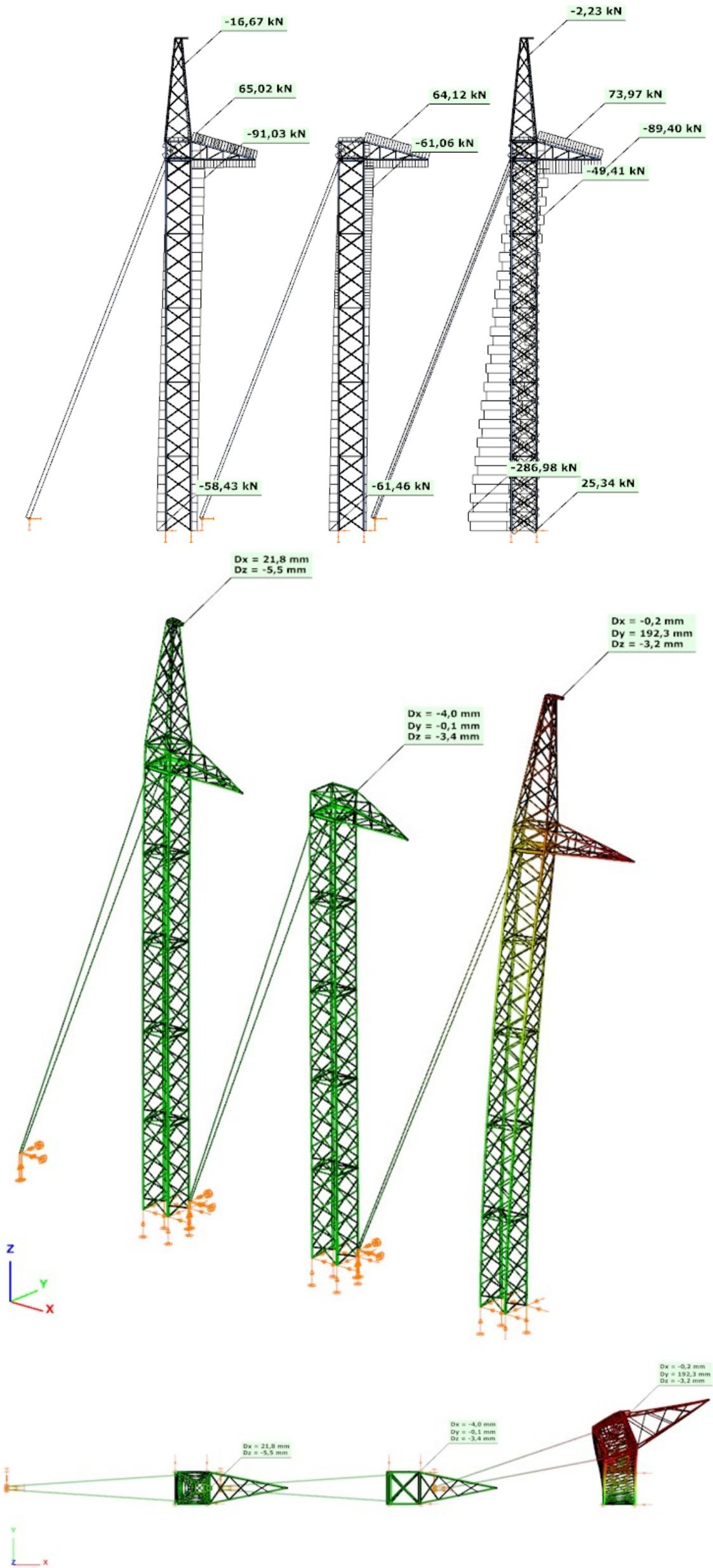 3D structural model with member force values for a 400 kV tower